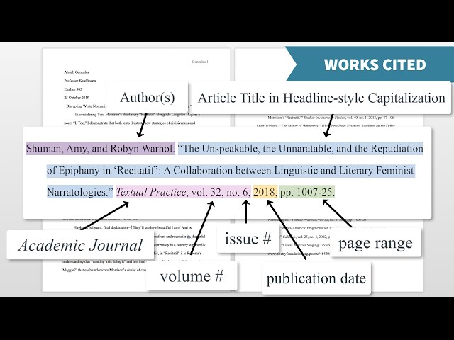 Introduction to Citation Styles: MLA 9th ed.