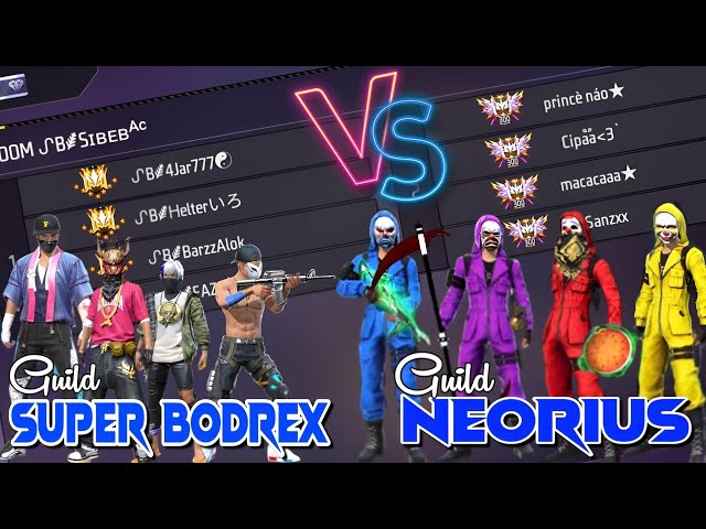 Sparing!! Guild SB vs Guild NEORIUS!!