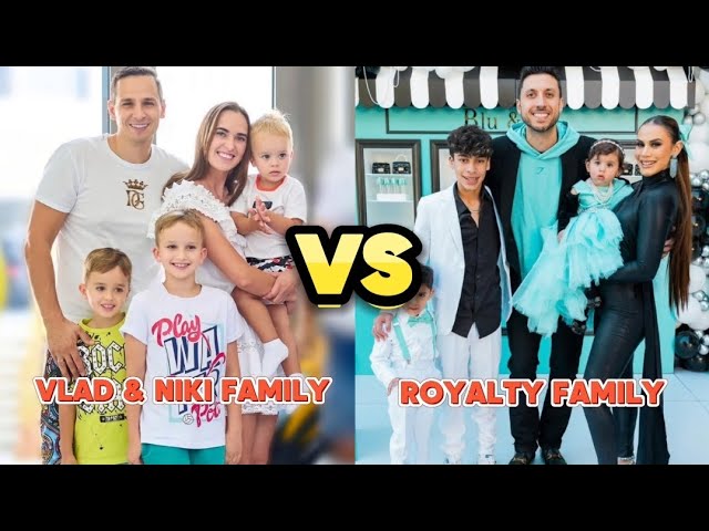 Vlad and Niki Family VS The Royalty Family (Real Ages and Names) 2024