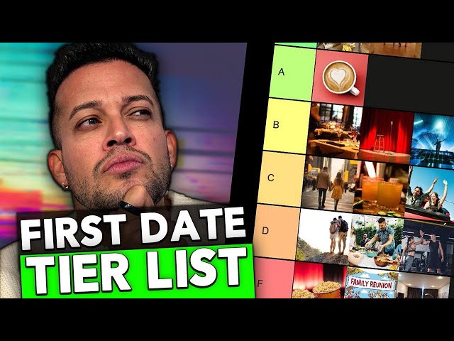 First Date Tier List (BREAKDOWN) - IWAM Ep. 778