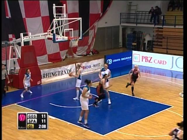 Gospic-SpartaK MR Week 11 EuroLeague Women Highlights