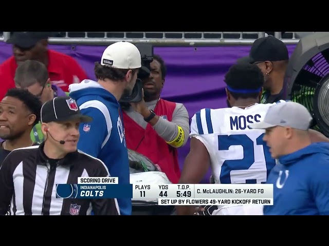 Colts @ Vikings Week 15, 2022 - Largest Comeback In NFL History - Full Game