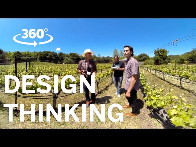 Experience Design Thinking in 360