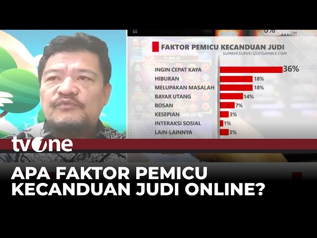 PPATK Sebut Pemain Judi Online Terbanyak di Jabar | tvOne