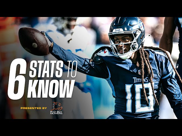 Week 8: Chiefs vs Raiders - WR Deandre Hopkins, DE Maxx Crosby & MORE! | Six Stats to Know