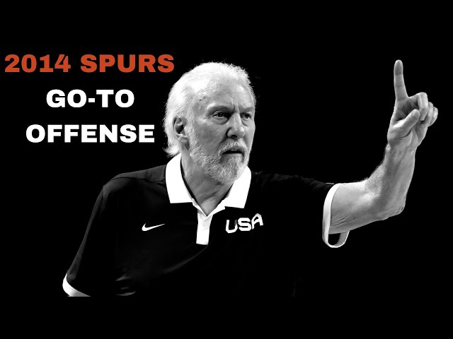 "Hammer" Offense Explained | 2014 Spurs Go-To Offense | Greg Popovich