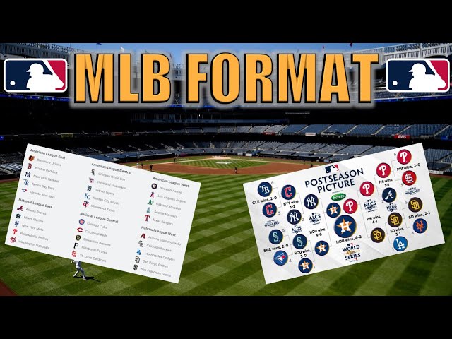 MLB Format Explained