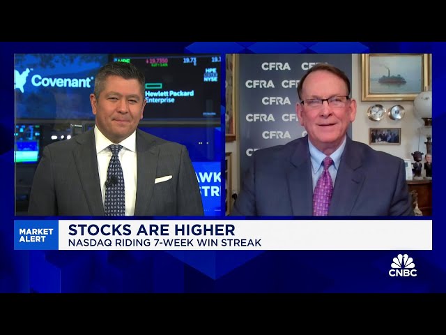 Would not surprise me if earnings results exceed estimates, says CFRA's Sam Stovall