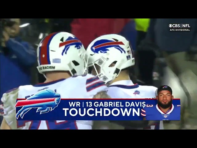 2021 AFC Divisional Round: Overtime Thriller & 8 QB TDs! 🤯🔥 #KCvsBUF