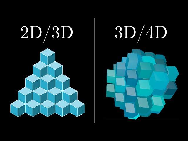 Why 4d geometry makes me sad