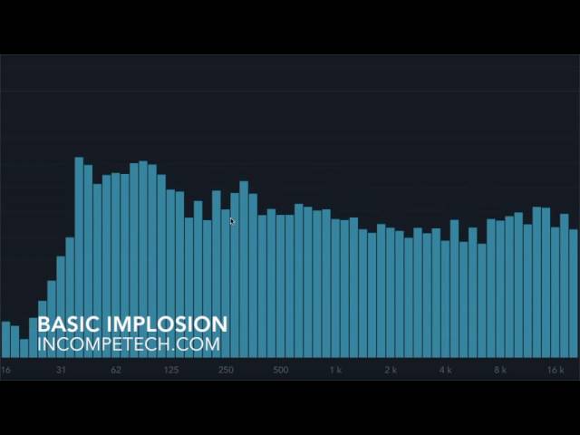 Basic Implosion