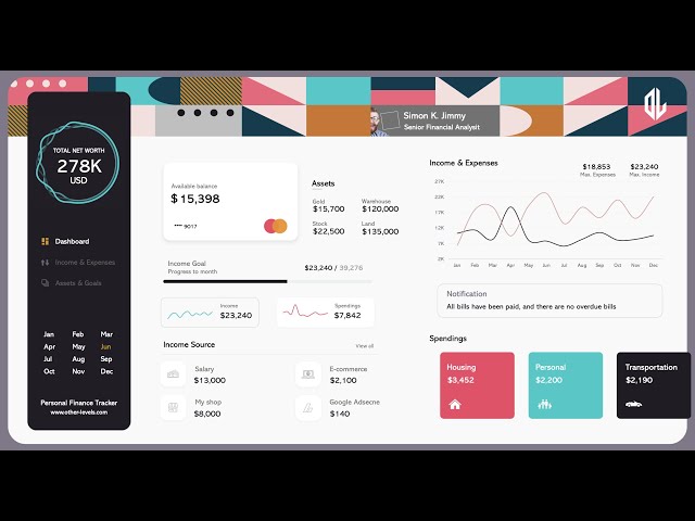 Animated Excel Dashboard !!  Personal Finance Tracker