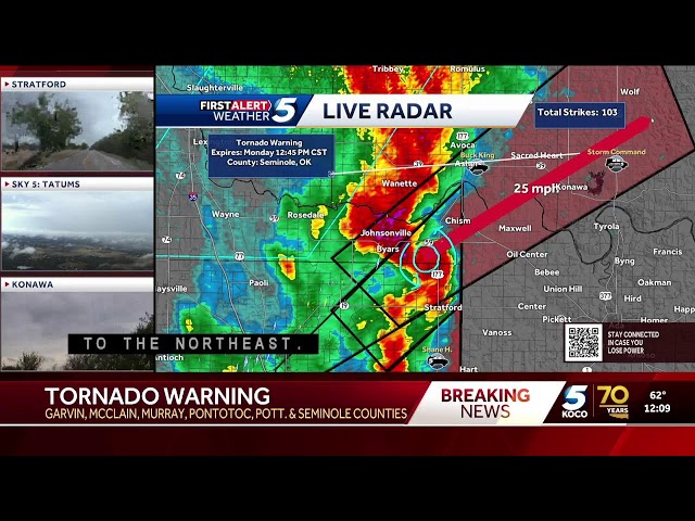 Tracking storms in Oklahoma