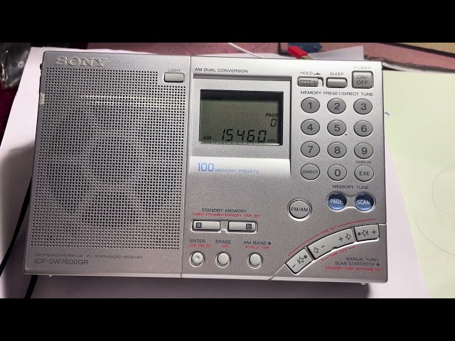 Voice of America Swahili 15460kHz 1640UTC 21/10/2024 recd loud and clear at Mumbai.