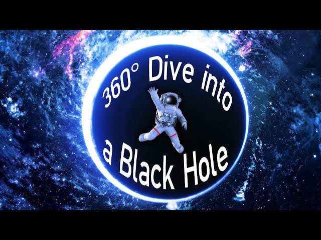 360° Dive into a BLACK HOLE