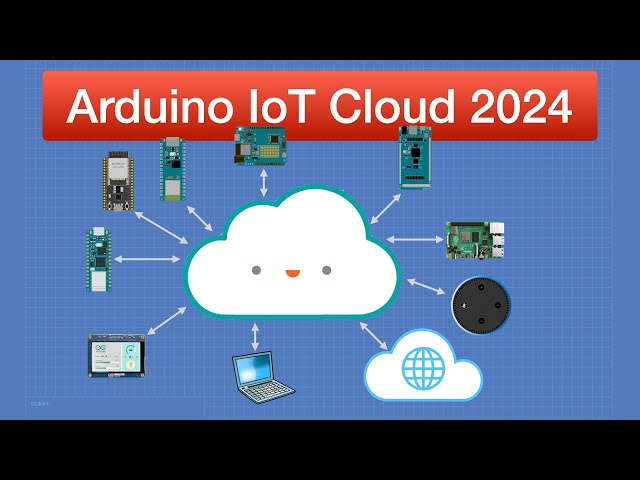 Arduino IoT Cloud Fundamentals | 2024 Step-by-Step Guide