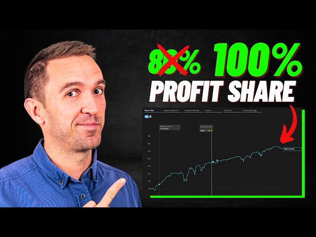 How to get a Funded Account for Trading with 100% Profit Share