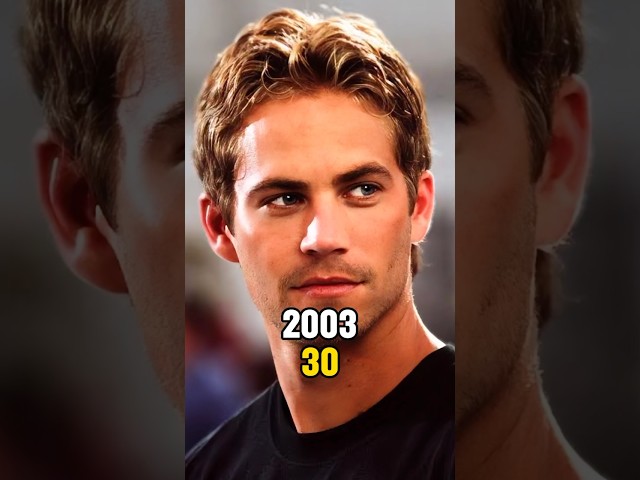 2 Fast 2 Furious 2003 Cast Then And NOW #shorts #fastandfurious #movie #