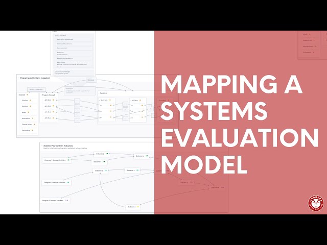 Mapping a systems evaluation method | Map Like A Pro