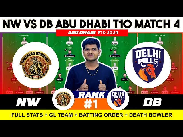 NW vs DB Dream11, NW vs DB Dream11 Prediction, NW vs DB 4TH Abu Dhabi T10 Dream11 Team Today