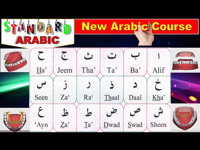 New Arabic course lesson 1 part 1 | Arabic alphabet | Arabic English | Arabic course for beginners