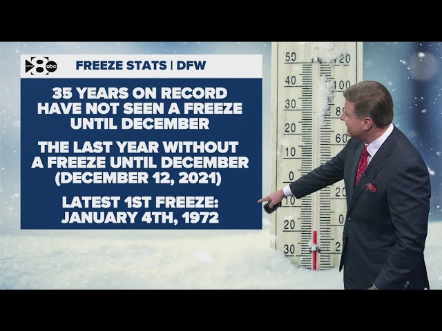 When will DFW get its first freeze of the season?