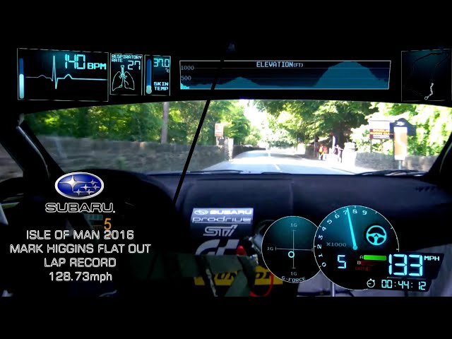 Mark Higgins Full Record Breaking POV TT Lap