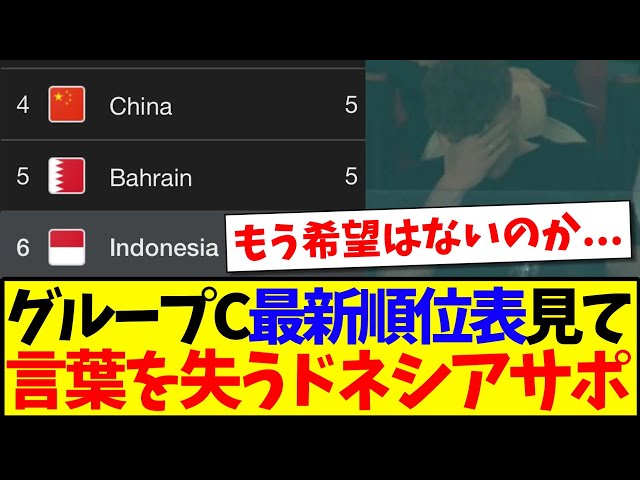 【インドネシアの反応】グループCの最新順位表を見て、絶望してしまうドネシアサポの反応がこちらですwww