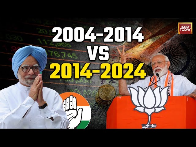 Economic Clash: BJP VS Congress - Who Handled the Economy Better?