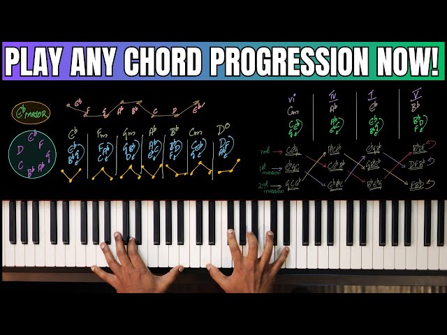 Get Prepared to play ANY Chord Progression on the Piano from ALL Scales ✚ Keys using EVERY Inversion