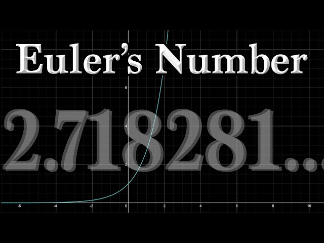 What REALLY is e? (Euler’s Number)