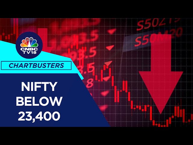 Market Under Pressure, All Sectoral Indices Expect IT Trade In The Red | CNBC TV18