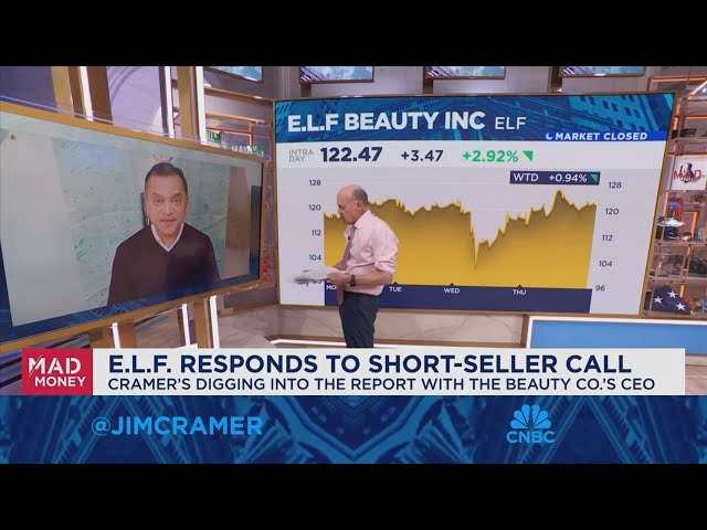 e.l.f Beauty CEO Tarang Amin goes one-on-one with Jim Cramer