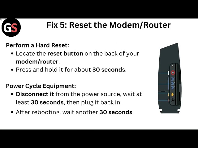 How To Fix Spectrum Self Install Not Working