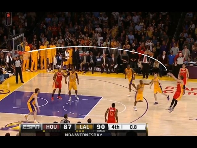 NBA "Low" Arcing Shots