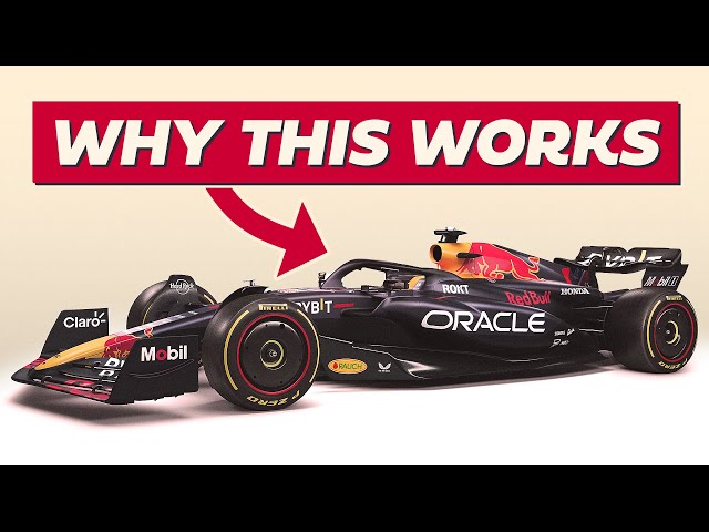 How are F1 liveries designed?