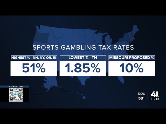 KSHB 41 reporter Tod Palmer explains Missouri Amendment 2, which would legalize sports gambling