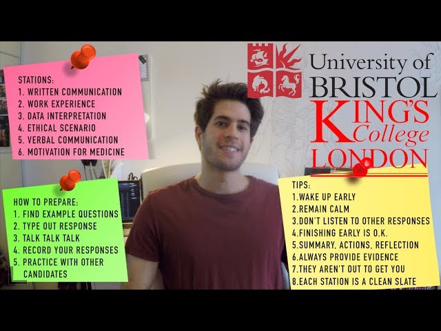 MEDICAL SCHOOL MMI INTERVIEWS: KING'S COLLEGE LONDON & BRISTOL | KharmaMedic