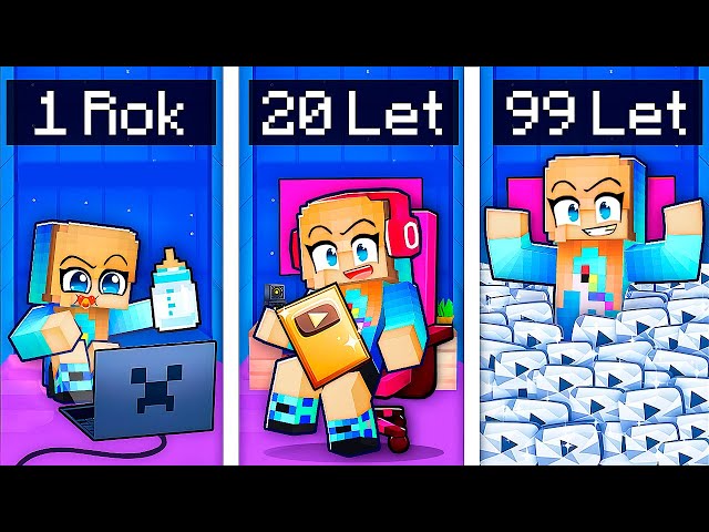 Jak STÁRNOU YOUTUBEŘI v Minecraftu! 🎥🍼 @Medvid3k