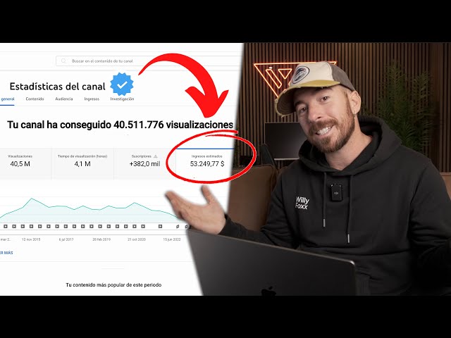 ¿CUÁNTO DINERO se GANA en YOUTUBE 2024? DATOS REALES!!!