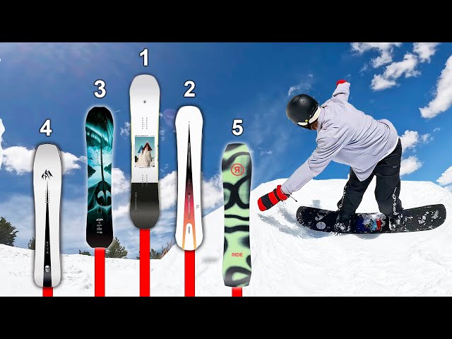 The 5 Most Popular Snowboards in the World