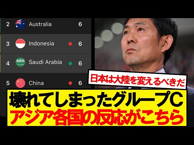 【海外の反応】最終予選グループC、暫定順位を見たアジア各国の反応がこちらwwwww