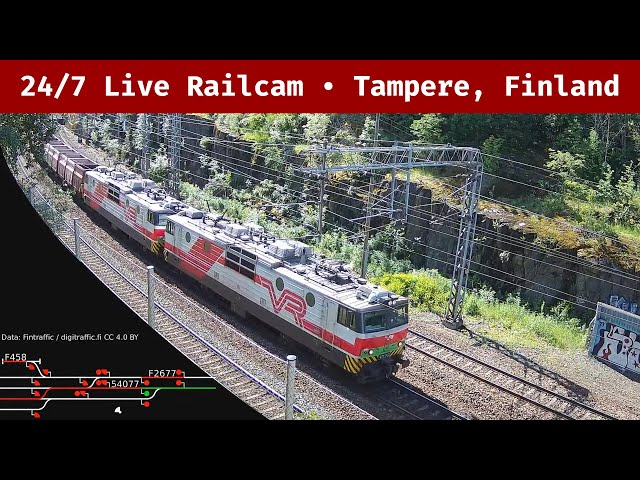 Railcam Tampere