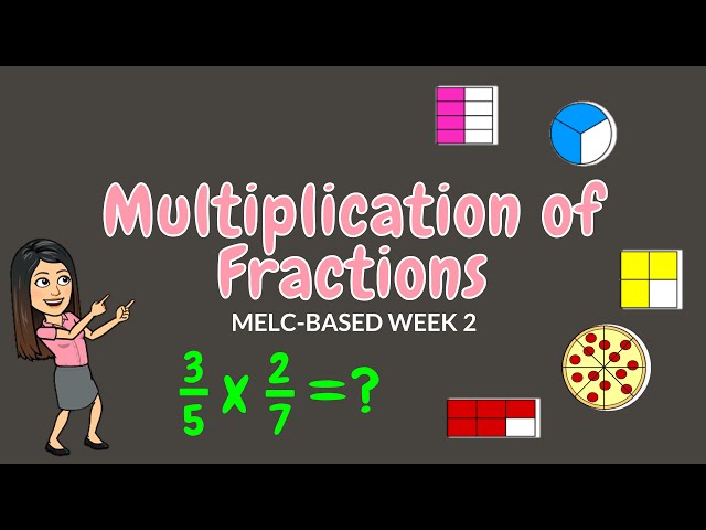 MULTIPLICATION OF FRACTIONS | GRADE 6