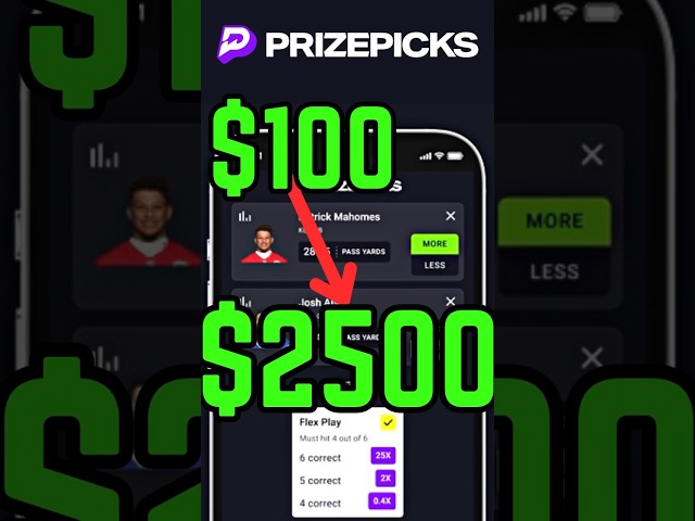 What is PrizePicks: How to Play & Win Prize Picks Entries | FREE PrizePicks Fantasy Promo Code