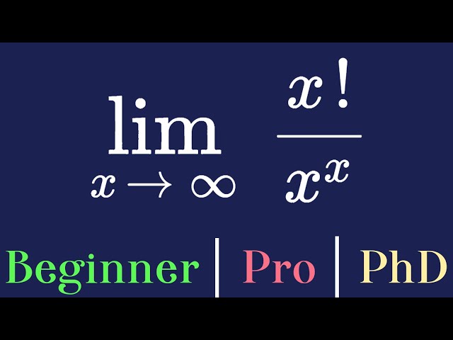 3 Levels of Solving Limits - Beginner to University Level