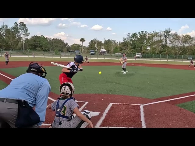 Pitching Strikes @ Ray Seymour Invitational 10-26-2024 #softball #fastpitch