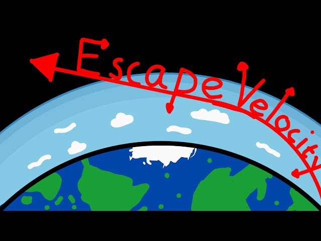 Escape Velocity