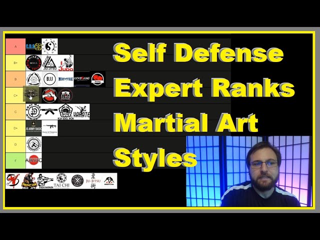 Best Martial Arts for Self Defense