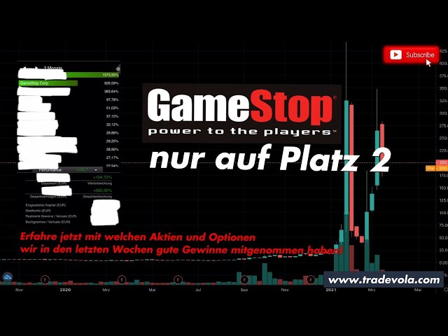 AMC,GME,WBS |Wo geht die Reise noch hin?#reddit | Mit welchen Aktien verdienst du aktuell Geld.